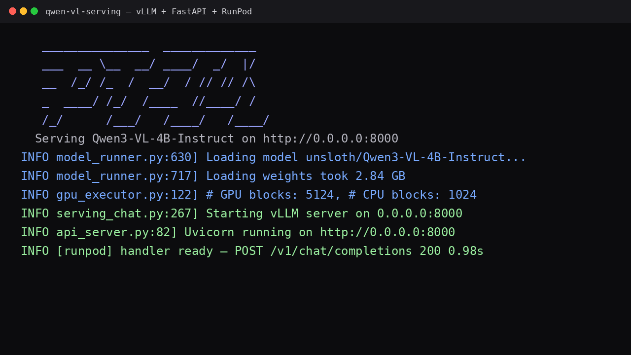 Qwen-VL serving terminal
